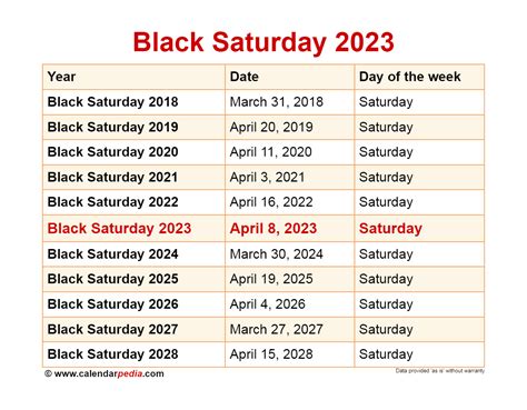 black saturday 2023